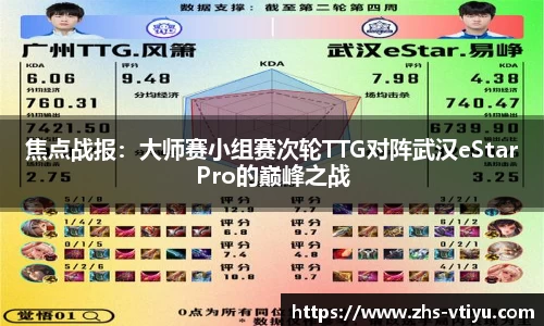 焦点战报：大师赛小组赛次轮TTG对阵武汉eStarPro的巅峰之战