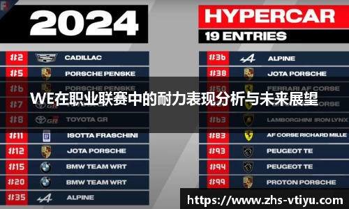 WE在职业联赛中的耐力表现分析与未来展望